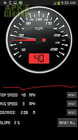 racing speedometer