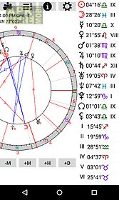 astrological charts lite