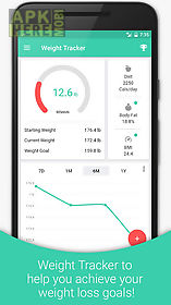 bmi and weight loss tracker