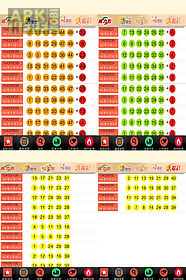 taiwan lottery result live