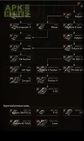 tank talents/info for wot game