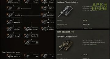 Tank talents/info for wot game