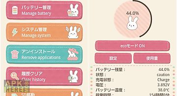 Optimization rabbit booster