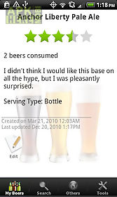 beer - list, ratings & reviews