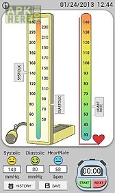 blood pressure tracker