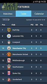 cityapp - manchester city fc