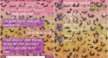 Go sms theme panther
