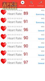 unique heart rate monitor