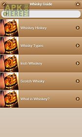 best whisky guide