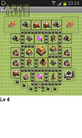maps for coc