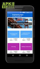 civil engineering basics