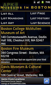 museums in boston