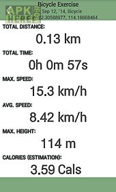 runner speed n distances