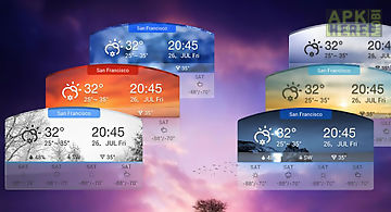 3d daily weather forecast free
