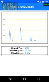 live internet speed monitor