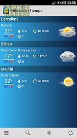 spain weather