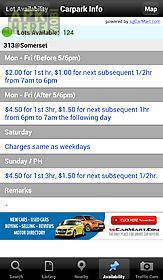 carpark rates