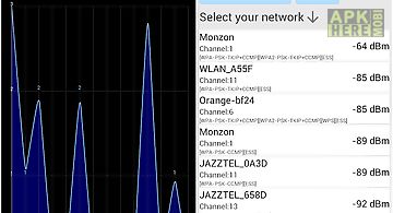 Wifi sonar