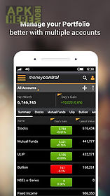 moneycontrol markets on mobile