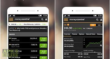 Moneycontrol markets on mobile