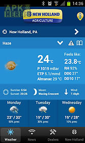 new holland farming weather