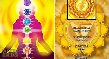 Mantras for the chakras
