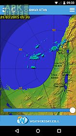 israel weather - weather2day
