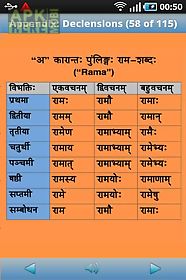 sanskrit primer