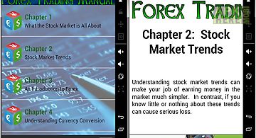 Forex trading manual