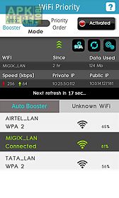 super wifi manager