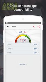 ideal - compatibility test