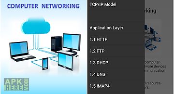 Computer networking concepts