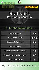 cristiano ronaldo cr7 goals