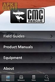 rescue field guide