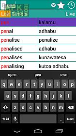 english swahili dictionary