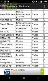 televisiones de colombia