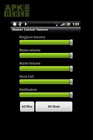 master control volume