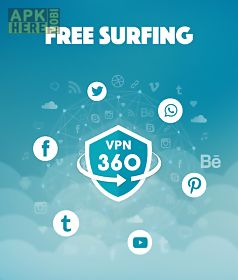 vpn 360