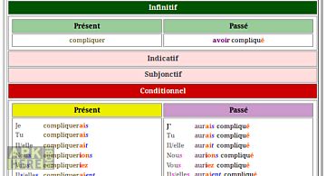 French conjugations