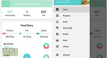 Myplate calorie tracker