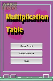 multiplication table master fr