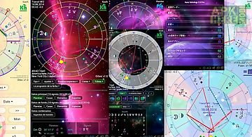 Aura astrology