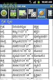 horoscope kannada