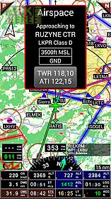 fly is fun aviation navigation