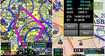 Fly is fun aviation navigation