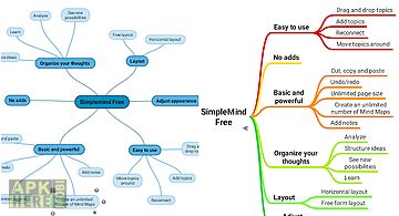 Simplemind free mind mapping