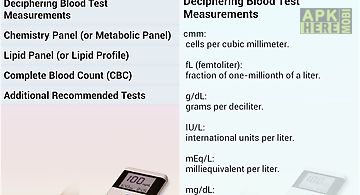 Blood test results explained