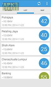 malaysia air pollution index