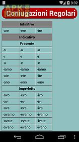 italian verb trainer