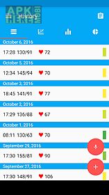 blood pressure diary